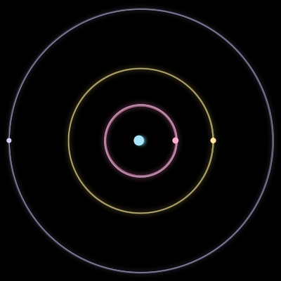 Paths of #3876_4, a 4-body orbit