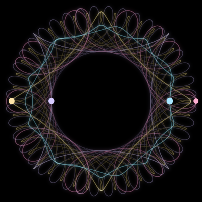 Paths of #388_4, a 4-body orbit
