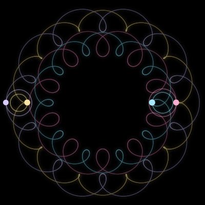 Paths of the 4 bodies of #3891_4