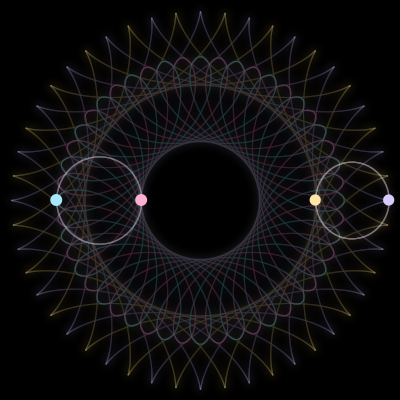 Paths of the 4 bodies of #39_4