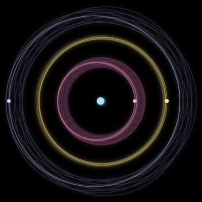 Paths of the 4 bodies of #3907_4