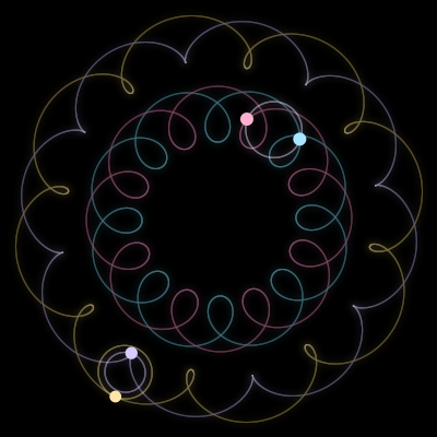 Paths of #3909_4, a 4-body orbit