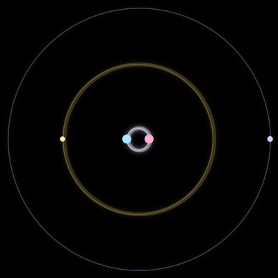 Paths of #3914_4, a 4-body orbit