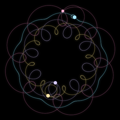 Paths of #3916_4, a 4-body orbit