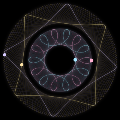 Paths of #3917_4, a 4-body orbit