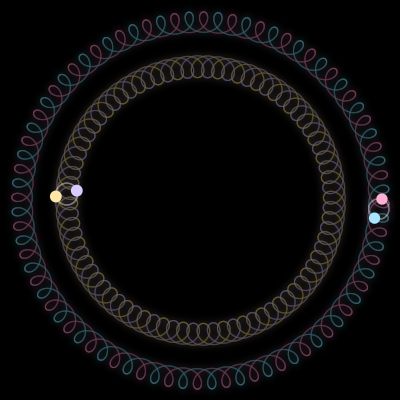 Paths of #3922_4, a 4-body orbit