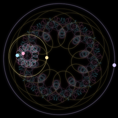 Paths of #3939_4, a 4-body orbit