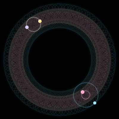 Paths of the 4 bodies of #394_4