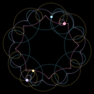 Paths of #3942_4, a 4-body orbit