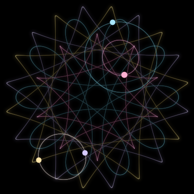 Paths of #3971_4, a 4-body orbit