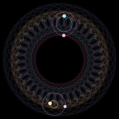 Paths of #3998_4, a 4-body orbit