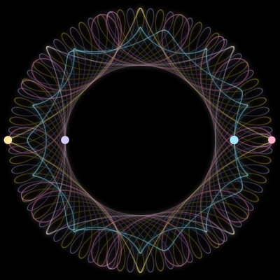 Paths of #400_4, a 4-body orbit