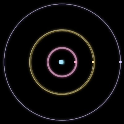 Paths of #4005_4, a 4-body orbit