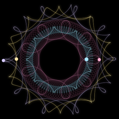 Paths of #4006_4, a 4-body orbit