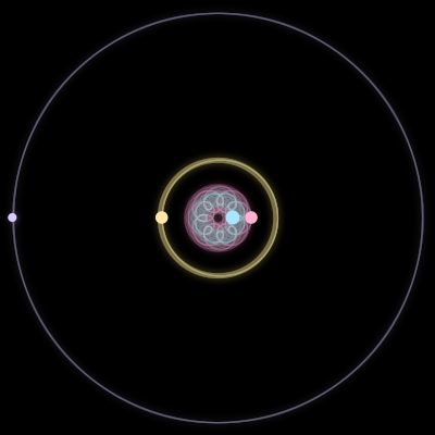 Paths of #401_4, a 4-body orbit
