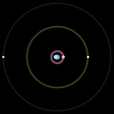 Paths of #4014_4, a 4-body orbit