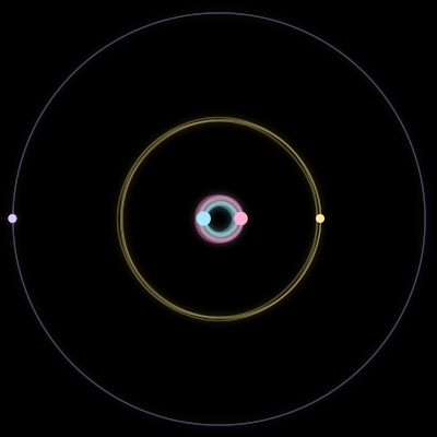 Paths of #4016_4, a 4-body orbit