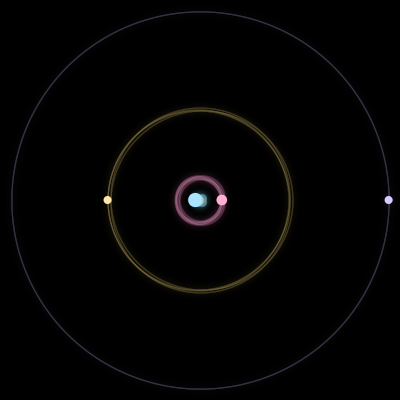 Paths of #4053_4, a 4-body orbit