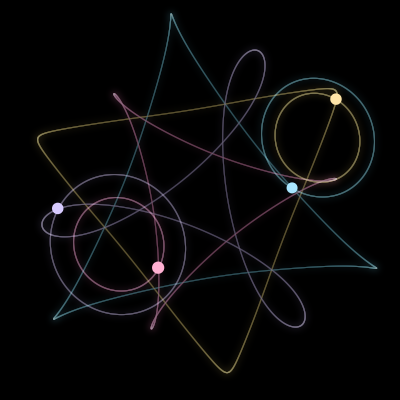 Paths of #406_4, a 4-body orbit