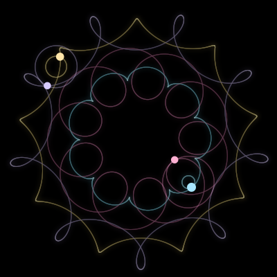 Paths of #4081_4, a 4-body orbit
