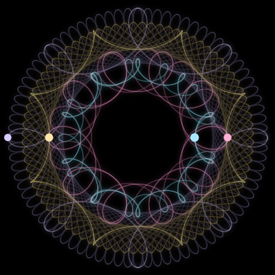 Paths of #4109_4, a 4-body orbit