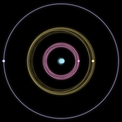 Paths of #4117_4, a 4-body orbit