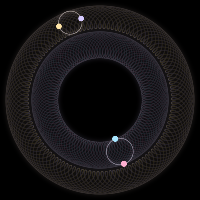 Paths of #4120_4, a 4-body orbit