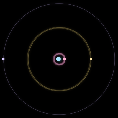 Paths of #4130_4, a 4-body orbit