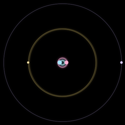 Paths of #4132_4, a 4-body orbit