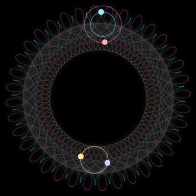 Paths of #4137_4, a 4-body orbit