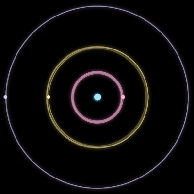Paths of #4142_4, a 4-body orbit