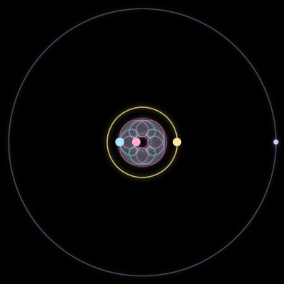 Paths of #415_4, a 4-body orbit