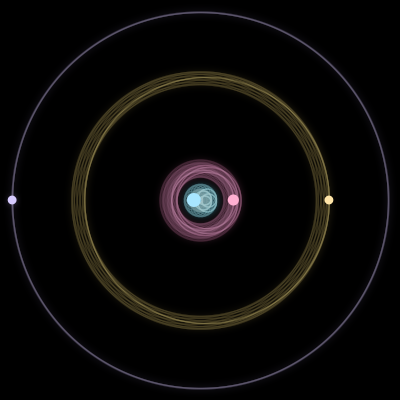 Paths of #4152_4, a 4-body orbit