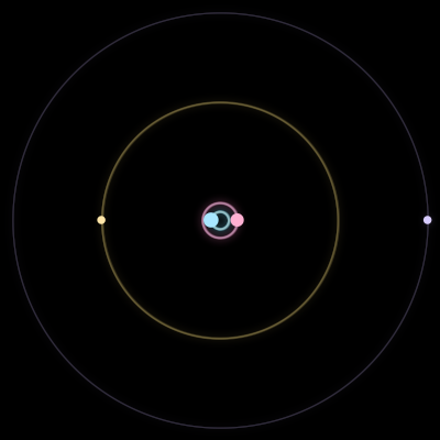 Paths of #4153_4, a 4-body orbit