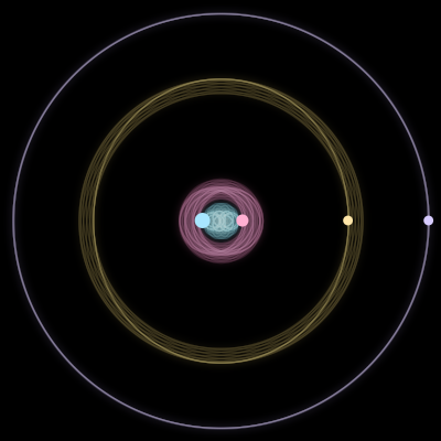 Paths of #4161_4, a 4-body orbit