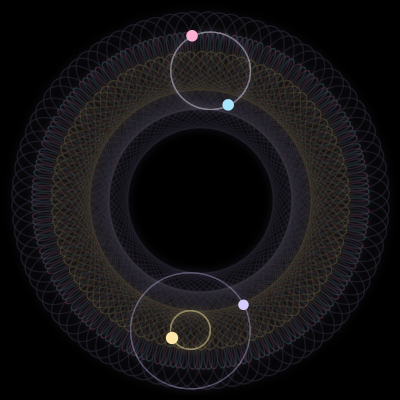 Paths of #4186_4, a 4-body orbit