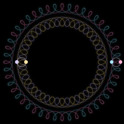 Paths of #4190_4, a 4-body orbit