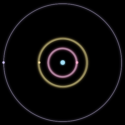 Paths of #4209_4, a 4-body orbit