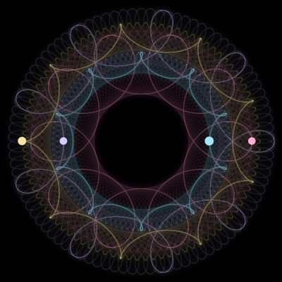 Paths of #4236_4, a 4-body orbit