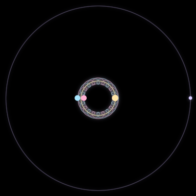 Paths of #4242_4, a 4-body orbit