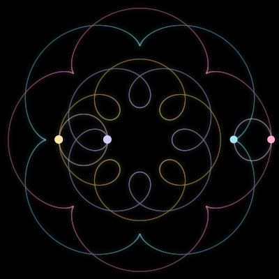 Paths of #4244_4, a 4-body orbit