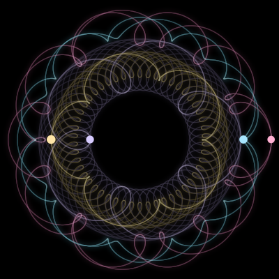 Paths of #4246_4, a 4-body orbit