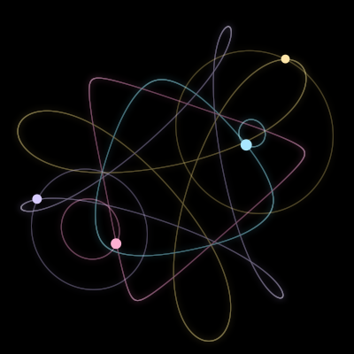 Paths of #427_4, a 4-body orbit