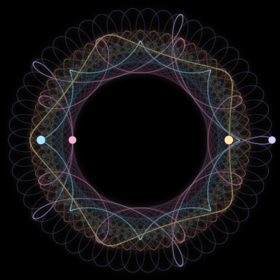 Paths of #4296_4, a 4-body orbit