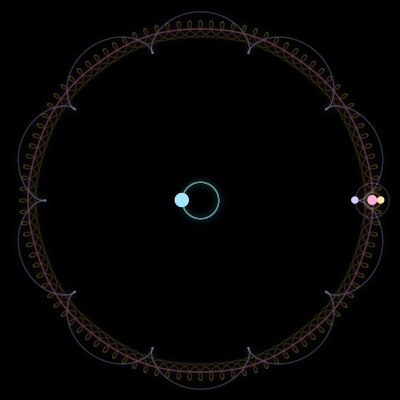 Paths of #4298_4, a 4-body orbit