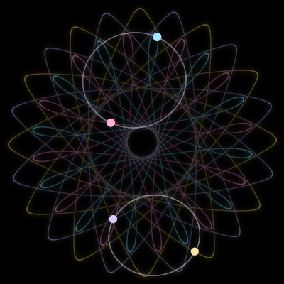 Paths of #430_4, a 4-body orbit