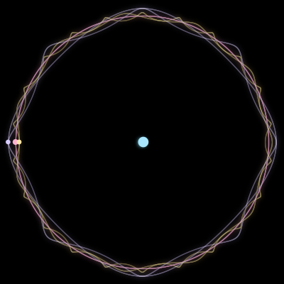 Paths of #4312_4, a 4-body orbit