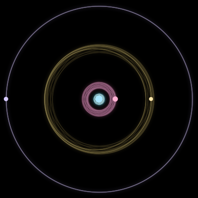 Paths of #4321_4, a 4-body orbit
