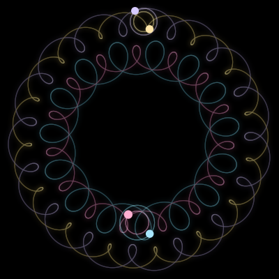 Paths of #4323_4, a 4-body orbit