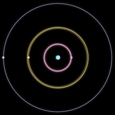 Paths of #4325_4, a 4-body orbit
